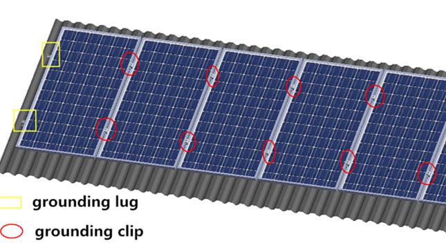 सौर परियोजना के लिए अर्थिंग सिस्टम कैसे स्थापित करें